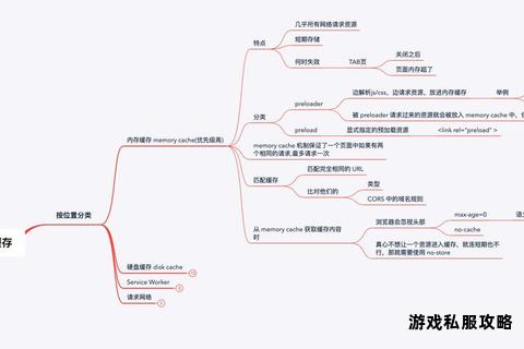 硬盘资源下载链接高效获取方法全解析 硬盘资源下载链接高效获取方法全解析