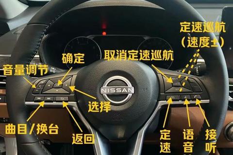 Button什么意思_详解按钮定义功能与实际应用场景解析