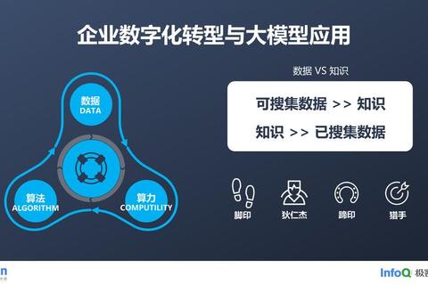 position的含义解析:从基础定义到实际应用场景 position的含义解析:从基础定义到实际应用场景