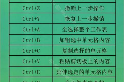 全选快捷键是什么-快速掌握关键操作技巧