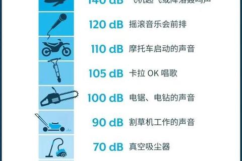 耳机没有声音-常见故障原因排查与解决方法指南 耳机没有声音-常见故障原因排查与解决方法指南