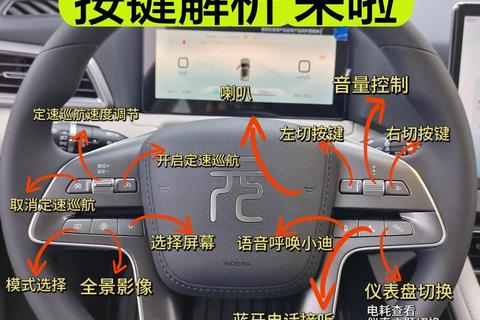 Button什么意思_详解按钮定义功能与实际应用场景解析
