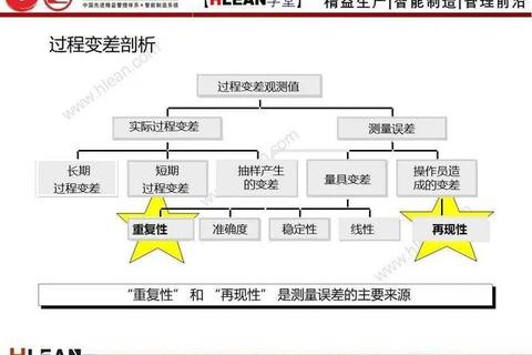 MSA是什么意思_全面解析定义、应用场景及核心概念