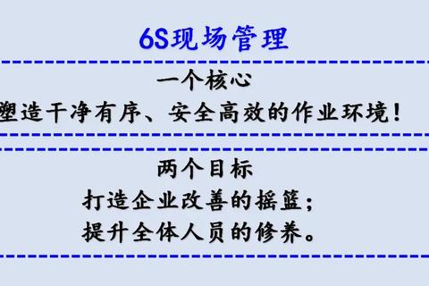 6S管理解析-高效企业现场管理的核心要素与实践