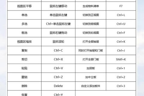 热键解析:快捷键如何实现高效操作与生产力提升 热键解析:快捷键如何实现高效操作与生产力提升