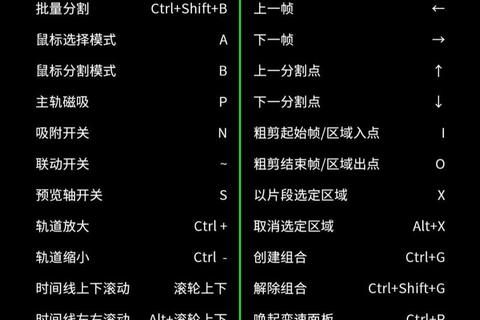 剪切快捷键是什么-Ctrl+X操作技巧与使用指南