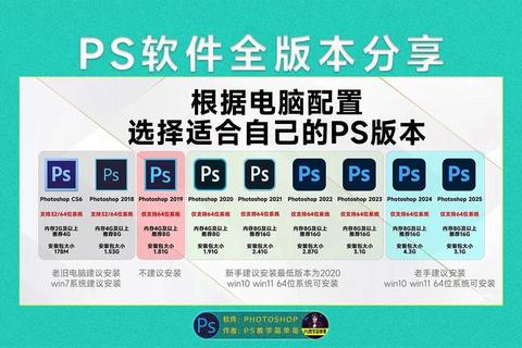PSD文件打开方式解析：适用软件推荐及操作指南