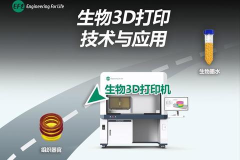3D打印技术：逐层堆积原理与多领域应用探析