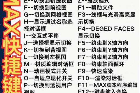 热键解析:快捷键如何实现高效操作与生产力提升 热键解析:快捷键如何实现高效操作与生产力提升