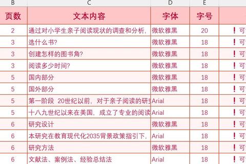 Office办公软件：文字处理_数据分析与演示设计的全能工具