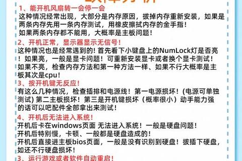 电脑无声故障排查：常见原因与解决方法解析