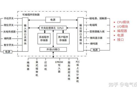 数控技术_数字化控制与机床自动化的核心解析