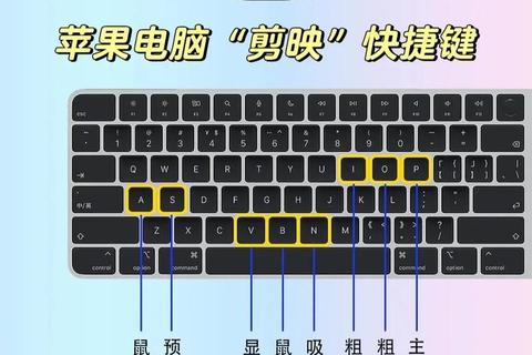 剪切快捷键是什么-Ctrl+X操作技巧与使用指南
