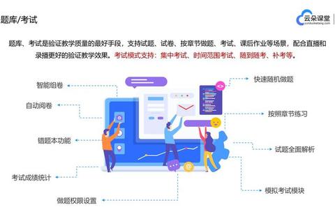 免费讲课软件高效互动在线教学平台助力零基础快速入门远程教育