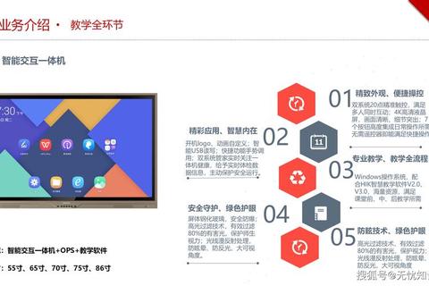 数学教材智能化辅导平台助力学生高效掌握全阶段知识点