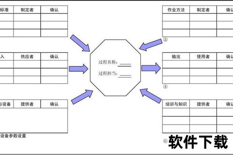 福昕数据恢复大师 v1.0.0.417 官方版