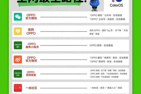OPPO官网正品下载与购机一站式指南 OPPO官网正品下载与购机一站式指南