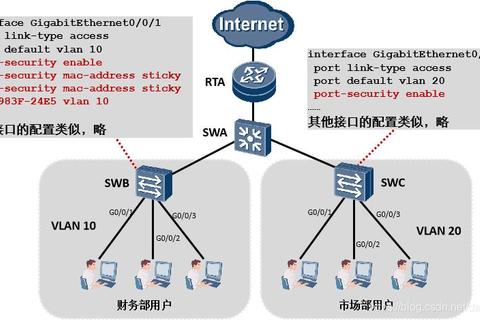 VLAN平台官网最新版本安全下载与安装指南 VLAN平台官网最新版本安全下载与安装指南