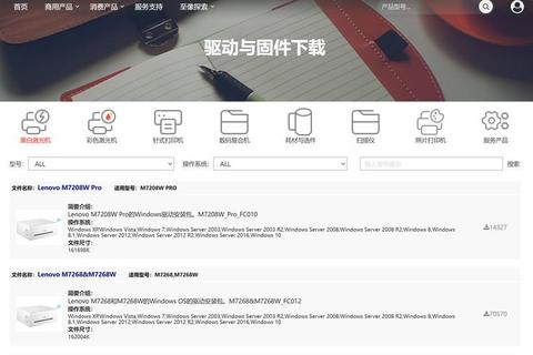 联想驱动官网下载:一站式解决方案