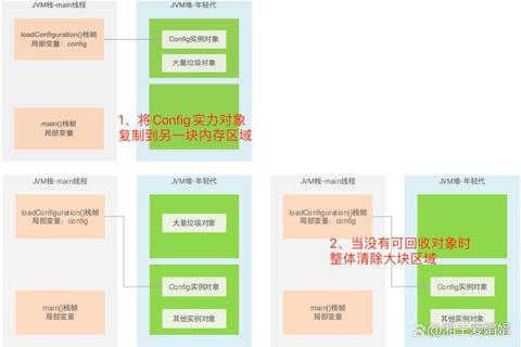 JVM下载指南:轻松获取JVM的方法