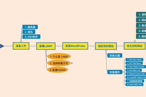 中国官方网站下载步骤详解及操作方法指引 中国官方网站下载步骤详解及操作方法指引