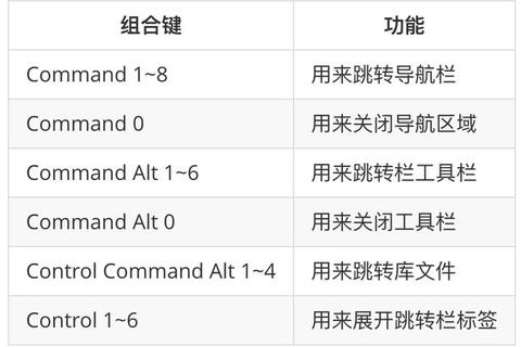 苹果官网Xcode下载指南:快速获取开发工具详解-第1张图片-画枫网络资讯 苹果官网Xcode下载指南:快速获取开发工具详解-第1张图片-画枫网络资讯