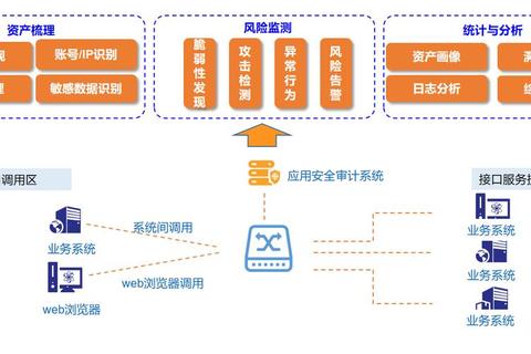 正版系统下载:获取安全可靠的系统来源 正版系统下载:获取安全可靠的系统来源