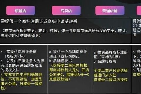 Yalu官网安全下载指南及最新版本获取步骤 Yalu官网安全下载指南及最新版本获取步骤