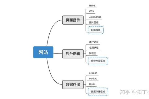 中国官方网站下载步骤详解及操作方法指引 中国官方网站下载步骤详解及操作方法指引