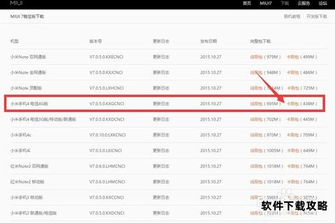 MIUI7系统官方包下载一键获取安全快速安装指南 MIUI7系统官方包下载一键获取安全快速安装指南