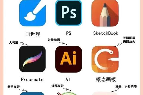 移动端常用绘画软件精选推荐与实用指南