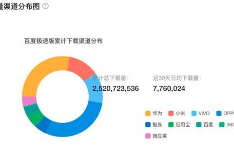 米7官方正版下载渠道安全便捷快速获取最新版本 米7官方正版下载渠道安全便捷快速获取最新版本