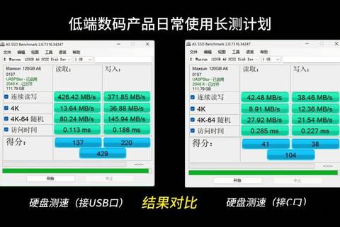 硬盘下载工具性能测试与高效软件推荐指南 硬盘下载工具性能测试与高效软件推荐指南