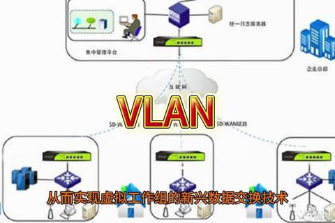 VLAN平台官网最新版本安全下载与安装指南 VLAN平台官网最新版本安全下载与安装指南