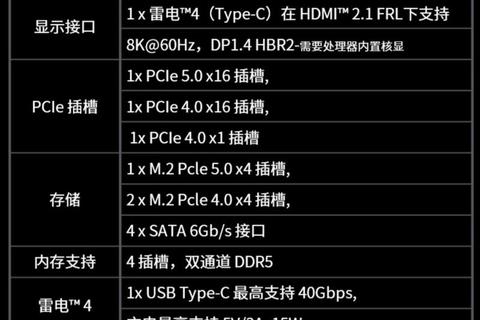 微星主板驱动下载指南:快速获取最新版本 第3张 微星主板驱动下载指南:快速获取最新版本 第3张