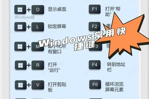 Wincc下载指南：轻松获取的实用方法  第2张