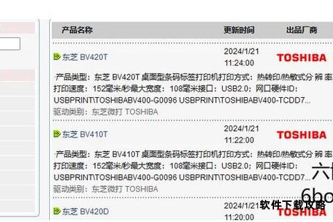 HP官方驱动程序与软件资源一站式下载指南