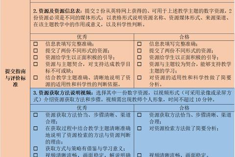 苹果英语官网安全下载与资源获取详细指南 苹果英语官网安全下载与资源获取详细指南