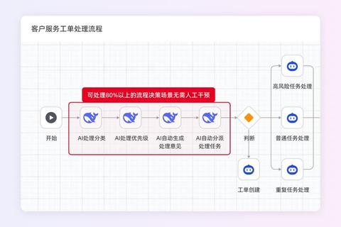 便捷获取EasyConnect客户端官方下载全流程解析及资源指引