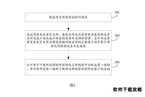 CRU资源高效下载指南详细步骤与技巧全解析 CRU资源高效下载指南详细步骤与技巧全解析