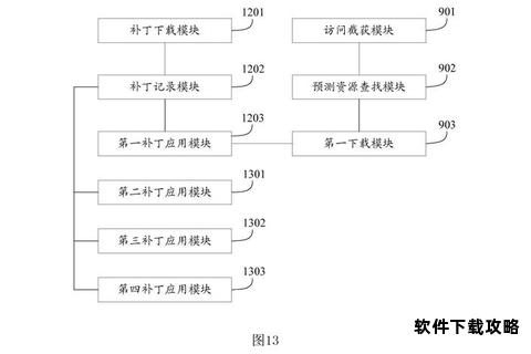CRU资源高效下载指南详细步骤与技巧全解析 CRU资源高效下载指南详细步骤与技巧全解析