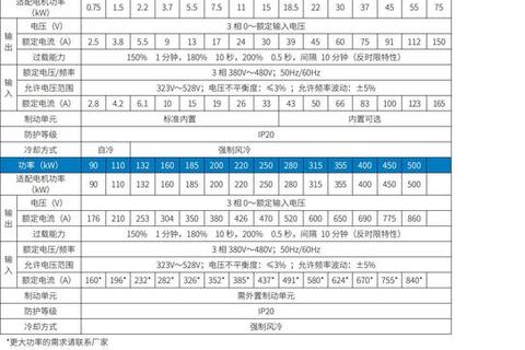 J-Link驱动下载安装指南及更新说明 J-Link驱动下载安装指南及更新说明