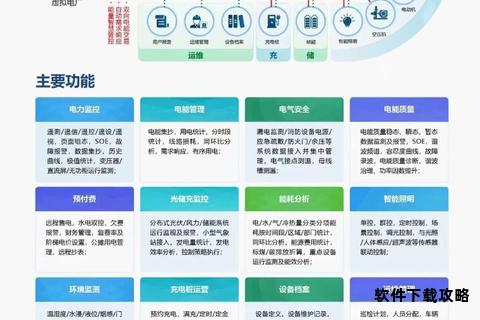 系统桌面下载中心构建与资源高效管理方案 系统桌面下载中心构建与资源高效管理方案