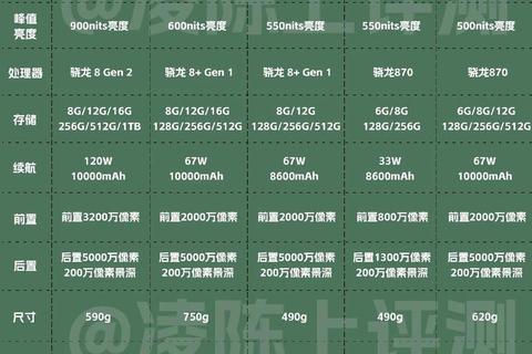 小米平板官方正版下载渠道及安装指南-第1张图片-画枫网络资讯 小米平板官方正版下载渠道及安装指南-第1张图片-画枫网络资讯