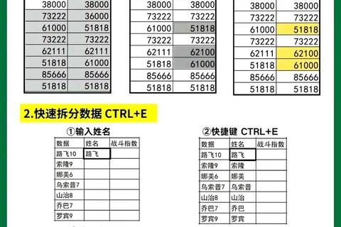 Excel电脑版下载全攻略 轻松获取办公利器 Excel电脑版下载全攻略 轻松获取办公利器