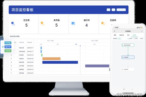 Project2010下载 高效获取项目管理工具  第2张