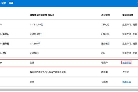 微软官方SQL下载安装步骤及最新版本获取指南 微软官方SQL下载安装步骤及最新版本获取指南