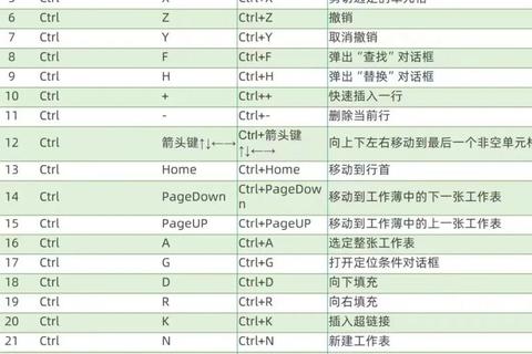 手机版Excel表格下载操作指南与实用技巧分享