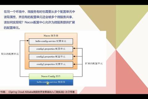Unlocker下载:获取资源的便捷途径 第3张 Unlocker下载:获取资源的便捷途径 第3张