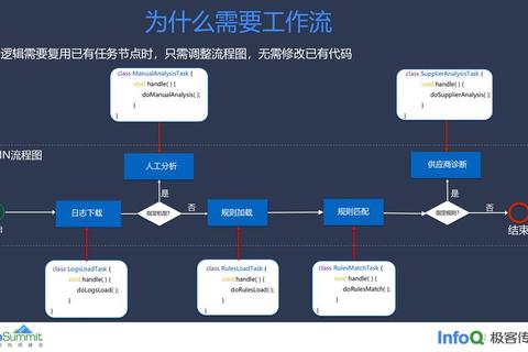 通图官方网站资源下载指南与详细操作步骤解析 通图官方网站资源下载指南与详细操作步骤解析